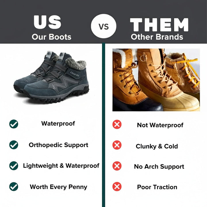 Duttini | Comfort Orthopedic & Waterproof Boots